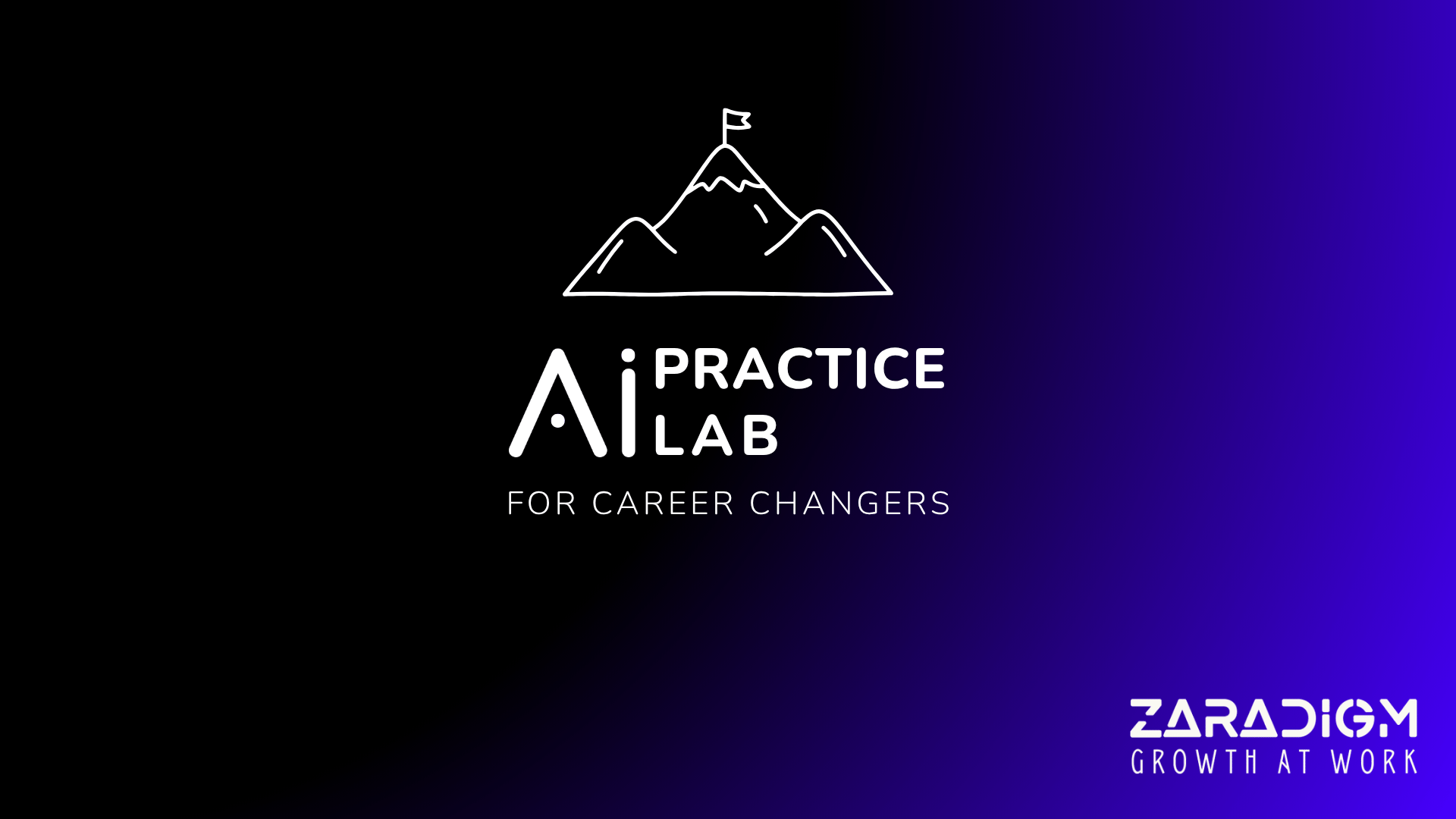 Career Conversations Practice Lab